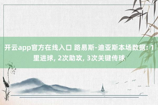 开云app官方在线入口 路易斯-迪亚斯本场数据: 1里进球, 2次助攻, 3次关键传球